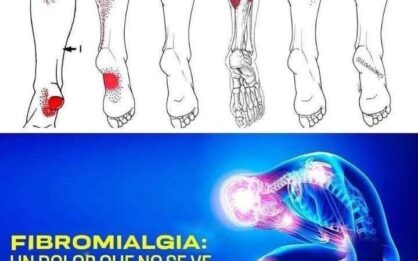Fibromialgia: la enfermedad de las emociones no expresadas img